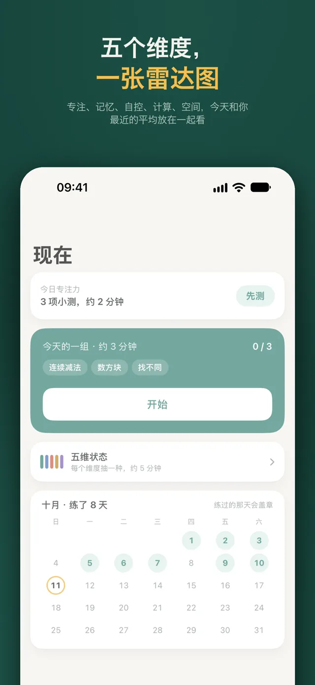 五维状态结果：专注、记忆、自控、计算、空间的雷达图，实线是今天，虚线是最近 7 次的平均