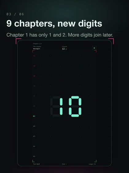 The 9 chapters, each adding a new digit