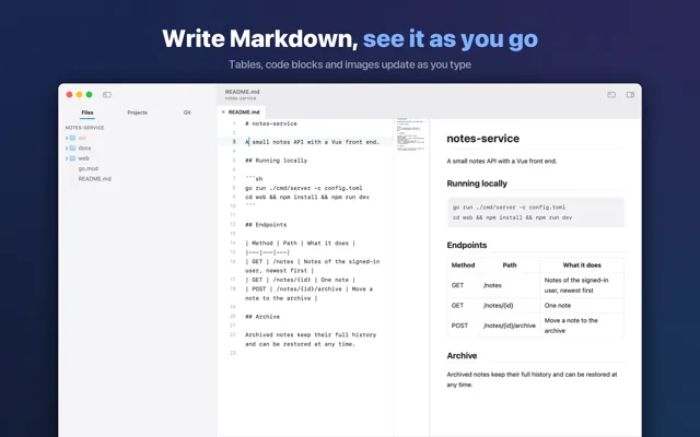 Markdown on the left, with tables, code blocks and images previewed live on the right