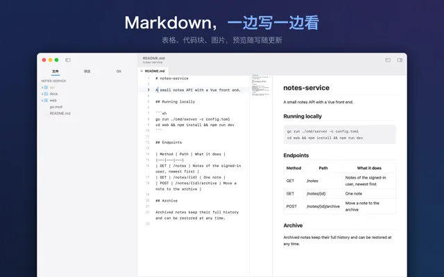 左边写 Markdown，右边实时预览表格、代码块和图片
