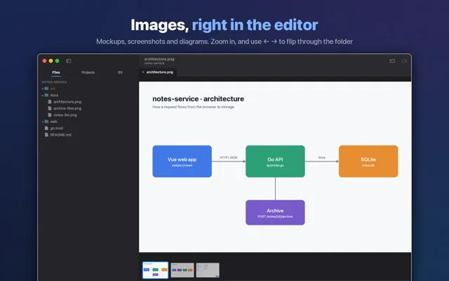 An image open in the editor, with zoom and ← → to flip through the folder