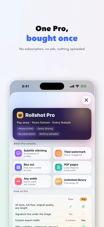 The one-time purchase page: Pro unlocks subtitle stitching, tiled watermark, blur-out, PDF pagination, custom width and an unlimited library, with a free-versus-Pro table below
